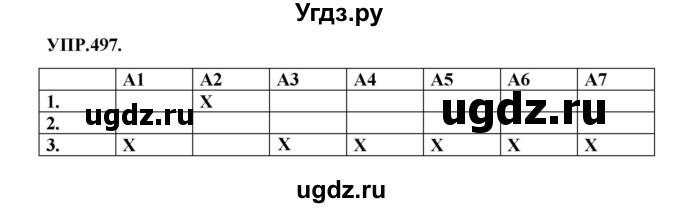 ГДЗ (Решебник к учебнику 2018) по русскому языку 8 класс С.Г. Бархударов / упражнение / 497