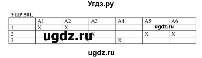 ГДЗ (Решебник к учебнику 2018) по русскому языку 8 класс С.Г. Бархударов / упражнение / 501