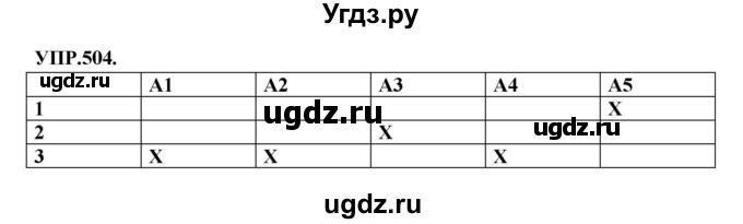 ГДЗ (Решебник к учебнику 2018) по русскому языку 8 класс С.Г. Бархударов / упражнение / 504