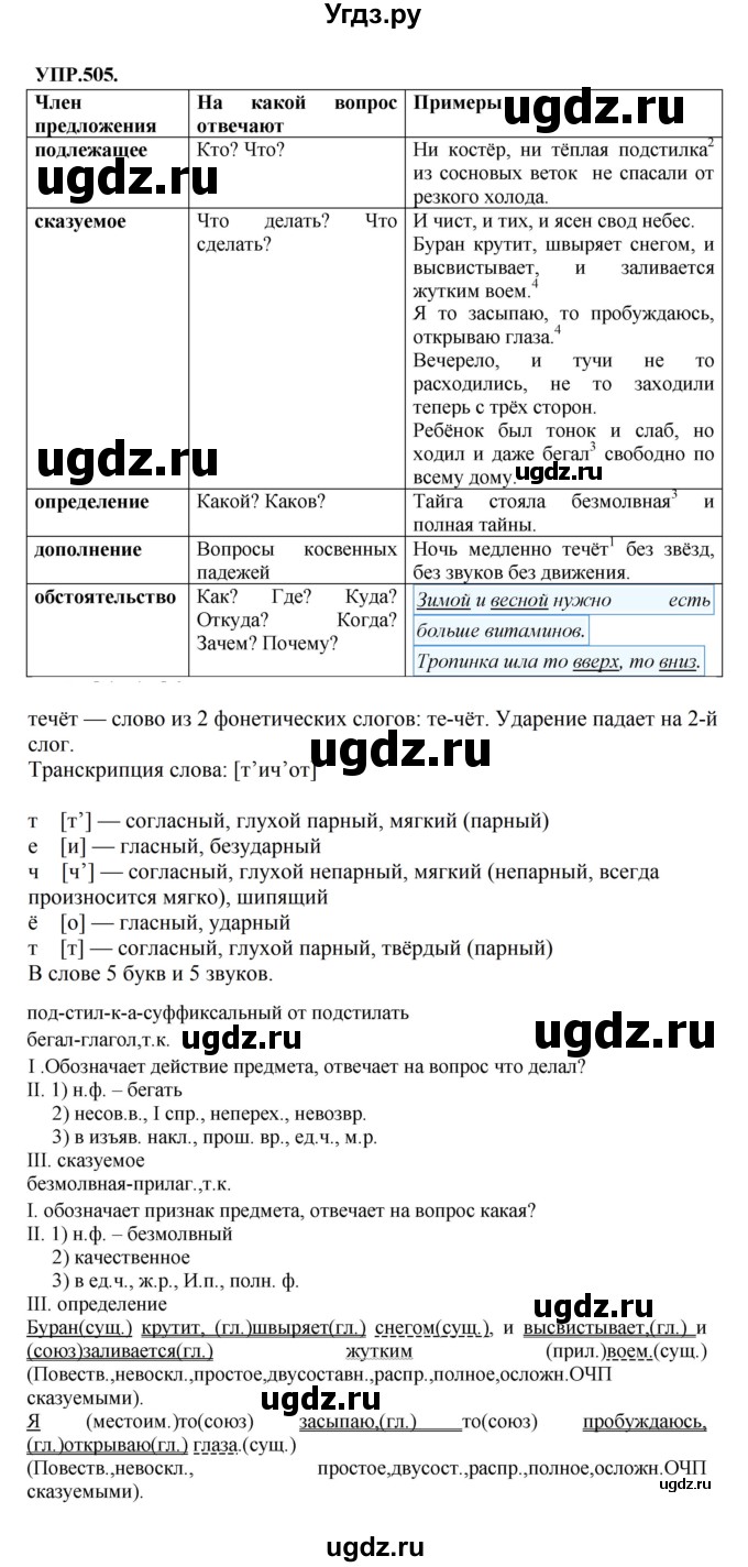 ГДЗ (Решебник к учебнику 2018) по русскому языку 8 класс С.Г. Бархударов / упражнение / 505