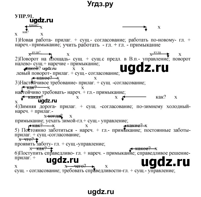 ГДЗ (Решебник к учебнику 2018) по русскому языку 8 класс С.Г. Бархударов / упражнение / 91