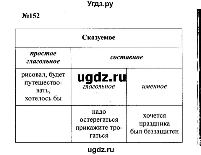 ГДЗ (Решебник к учебнику 2016) по русскому языку 8 класс С.Г. Бархударов / упражнение / 152