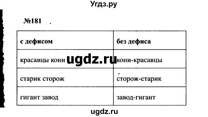 ГДЗ (Решебник к учебнику 2016) по русскому языку 8 класс С.Г. Бархударов / упражнение / 181