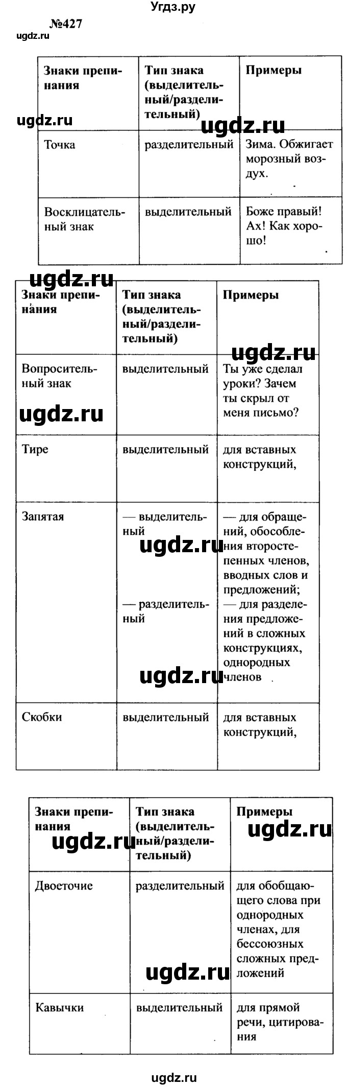 ГДЗ (Решебник к учебнику 2016) по русскому языку 8 класс С.Г. Бархударов / упражнение / 427