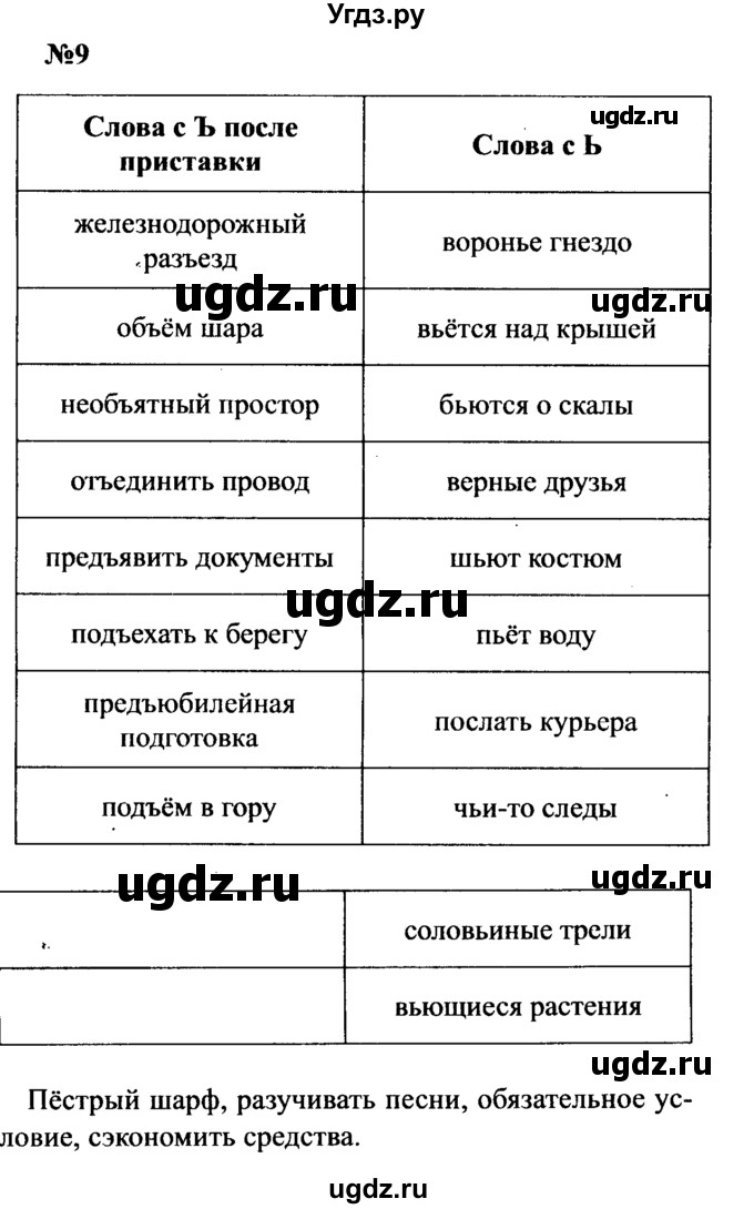 ГДЗ (Решебник к учебнику 2016) по русскому языку 8 класс С.Г. Бархударов / упражнение / 9