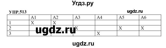 ГДЗ (Решебник к учебнику 2023) по русскому языку 8 класс С.Г. Бархударов / упражнение / 513