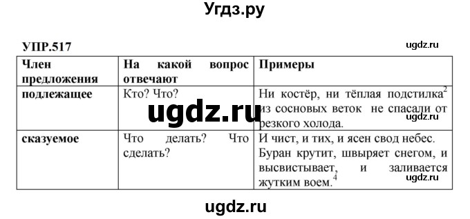 ГДЗ (Решебник к учебнику 2023) по русскому языку 8 класс С.Г. Бархударов / упражнение / 517