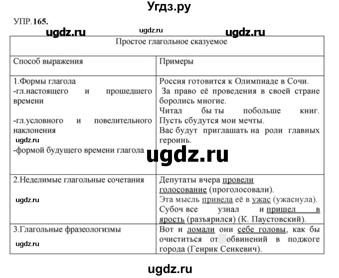 ГДЗ (Решебник к учебнику 2023) по русскому языку 8 класс С.Г. Бархударов / упражнение / 165