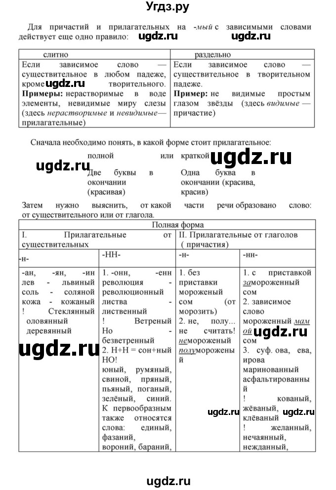 ГДЗ (Решебник к учебнику 2023) по русскому языку 8 класс С.Г. Бархударов / упражнение / 183(продолжение 3)