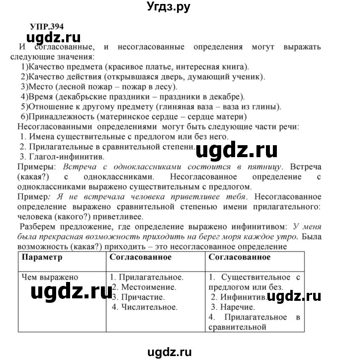 ГДЗ (Решебник к учебнику 2023) по русскому языку 8 класс С.Г. Бархударов / упражнение / 394