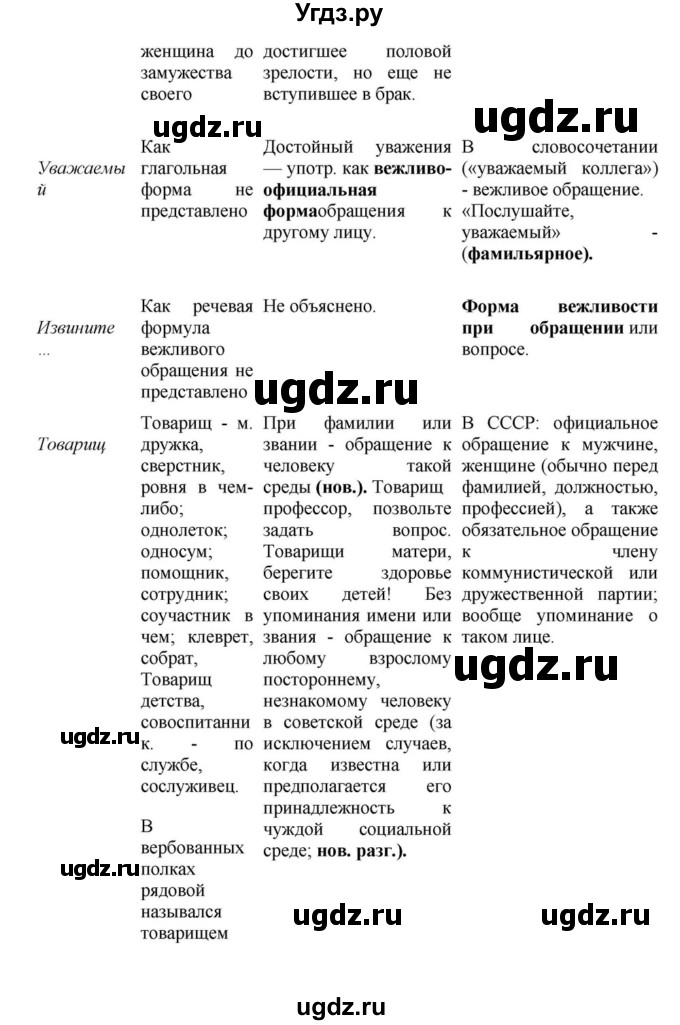 ГДЗ (Решебник к учебнику 2023) по русскому языку 8 класс С.Г. Бархударов / упражнение / 465(продолжение 5)