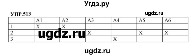 ГДЗ (Решебник к учебнику 2023) по русскому языку 8 класс С.Г. Бархударов / упражнение / 513
