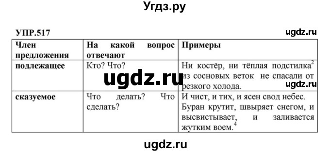 ГДЗ (Решебник к учебнику 2023) по русскому языку 8 класс С.Г. Бархударов / упражнение / 517
