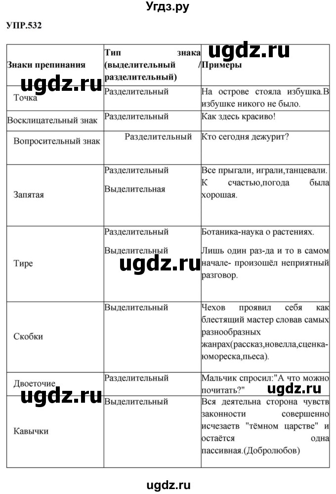 ГДЗ (Решебник к учебнику 2023) по русскому языку 8 класс С.Г. Бархударов / упражнение / 532