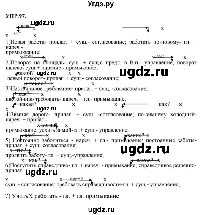 ГДЗ (Решебник к учебнику 2023) по русскому языку 8 класс С.Г. Бархударов / упражнение / 97