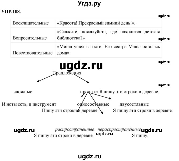 ГДЗ (Решебник к учебнику 2018) по русскому языку 8 класс С.Г. Бархударов / упражнение / 108