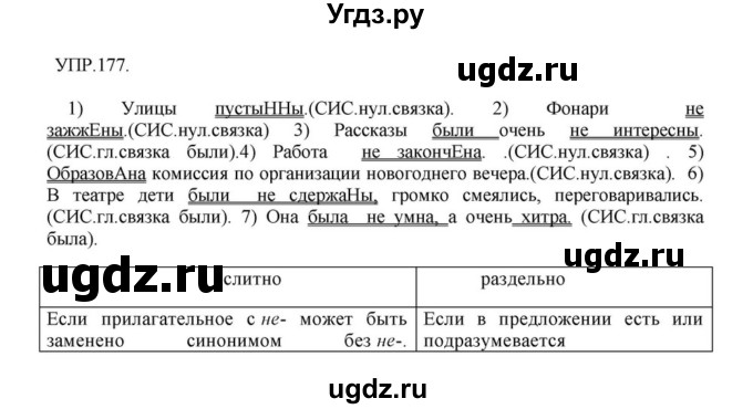 ГДЗ (Решебник к учебнику 2018) по русскому языку 8 класс С.Г. Бархударов / упражнение / 177