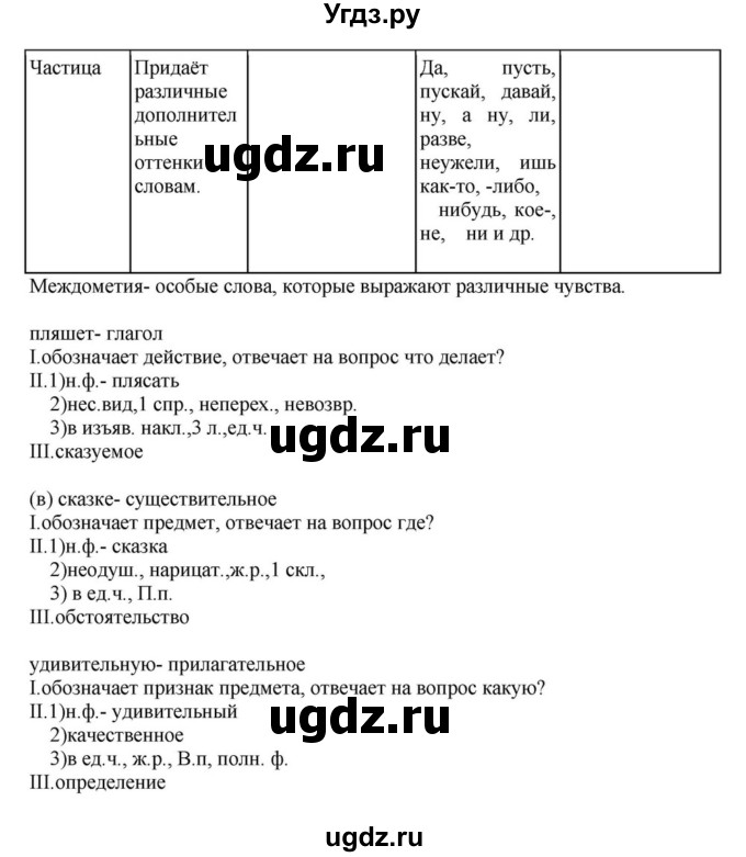 ГДЗ (Решебник к учебнику 2018) по русскому языку 8 класс С.Г. Бархударов / упражнение / 49(продолжение 4)