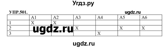 ГДЗ (Решебник к учебнику 2018) по русскому языку 8 класс С.Г. Бархударов / упражнение / 501