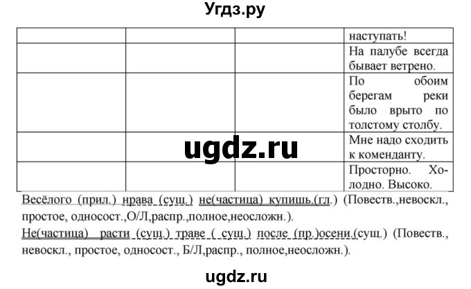 ГДЗ (Решебник к учебнику 2018) по русскому языку 8 класс С.Г. Бархударов / упражнение / 502(продолжение 2)