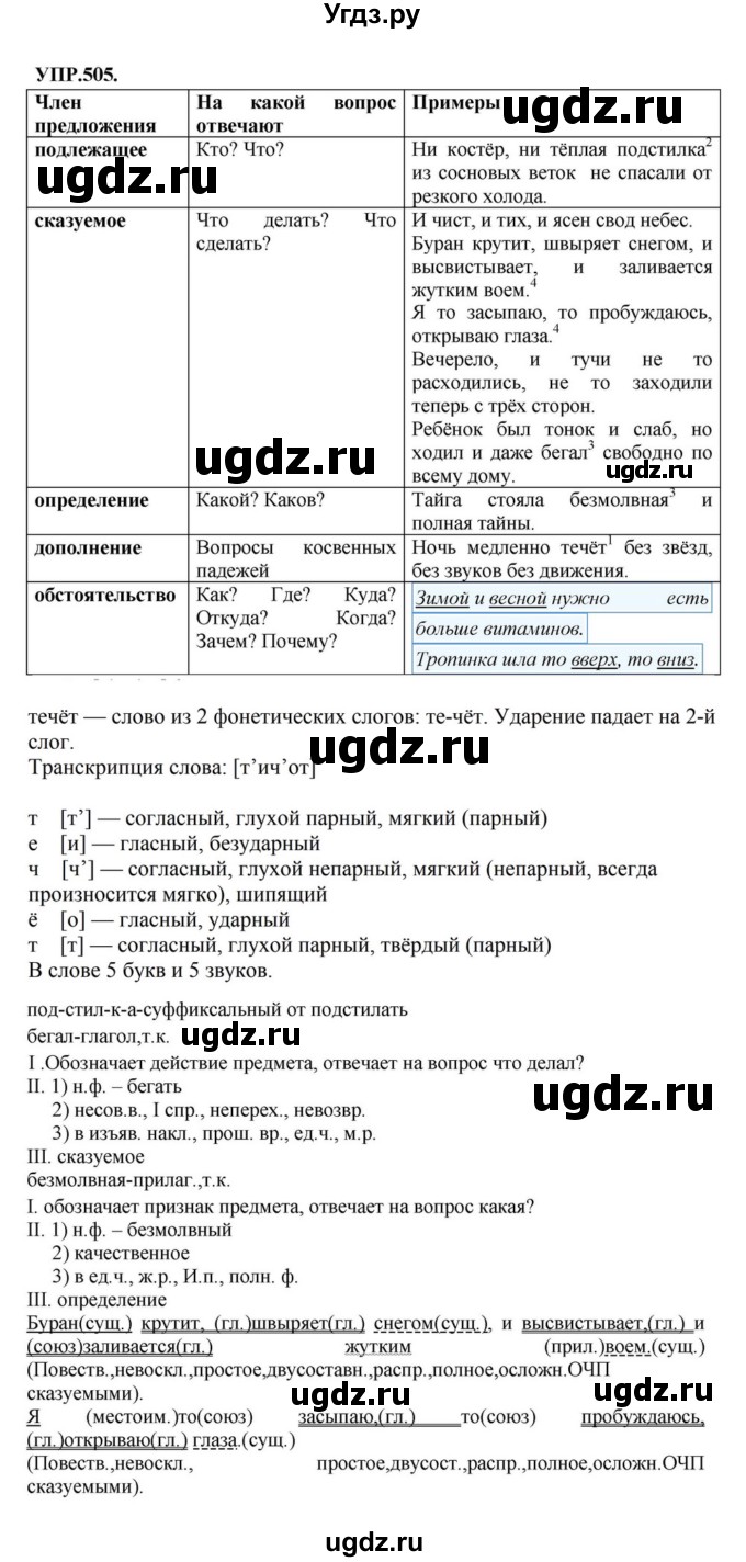 ГДЗ (Решебник к учебнику 2018) по русскому языку 8 класс С.Г. Бархударов / упражнение / 505