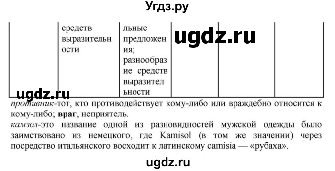 ГДЗ (Решебник к учебнику 2018) по русскому языку 8 класс С.Г. Бархударов / упражнение / 67(продолжение 5)