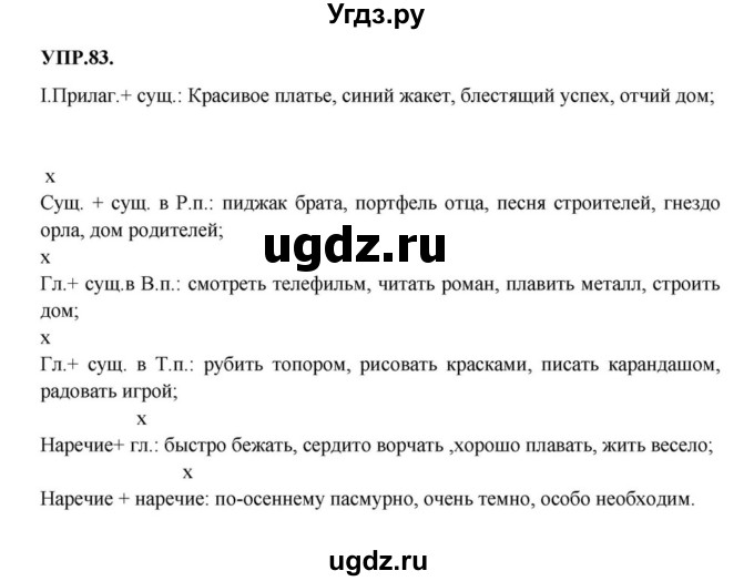 ГДЗ (Решебник к учебнику 2018) по русскому языку 8 класс С.Г. Бархударов / упражнение / 83