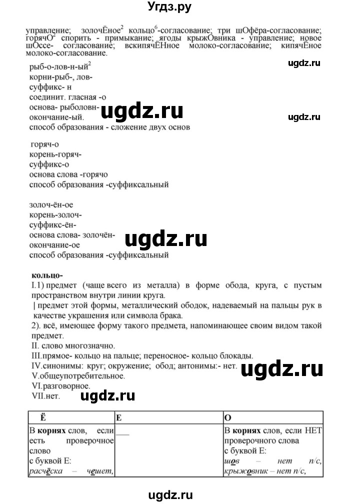 ГДЗ (Решебник к учебнику 2018) по русскому языку 8 класс С.Г. Бархударов / упражнение / 95(продолжение 2)