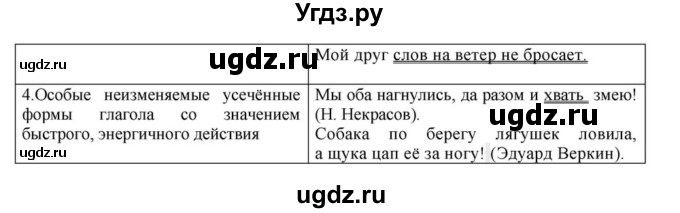 ГДЗ (Решебник к учебнику 2023) по русскому языку 8 класс С.Г. Бархударов / упражнение / 165(продолжение 2)