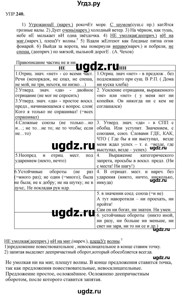 ГДЗ (Решебник к учебнику 2023) по русскому языку 8 класс С.Г. Бархударов / упражнение / 240