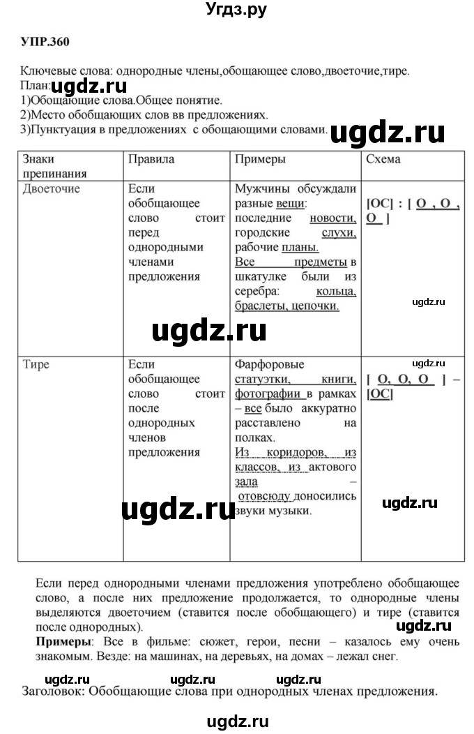 ГДЗ (Решебник к учебнику 2023) по русскому языку 8 класс С.Г. Бархударов / упражнение / 360
