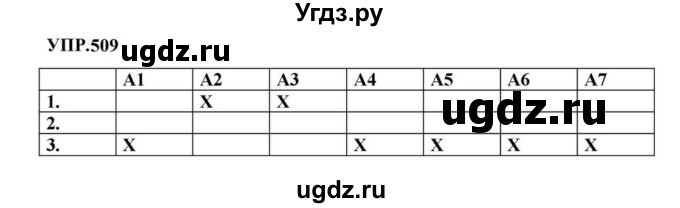 ГДЗ (Решебник к учебнику 2023) по русскому языку 8 класс С.Г. Бархударов / упражнение / 509