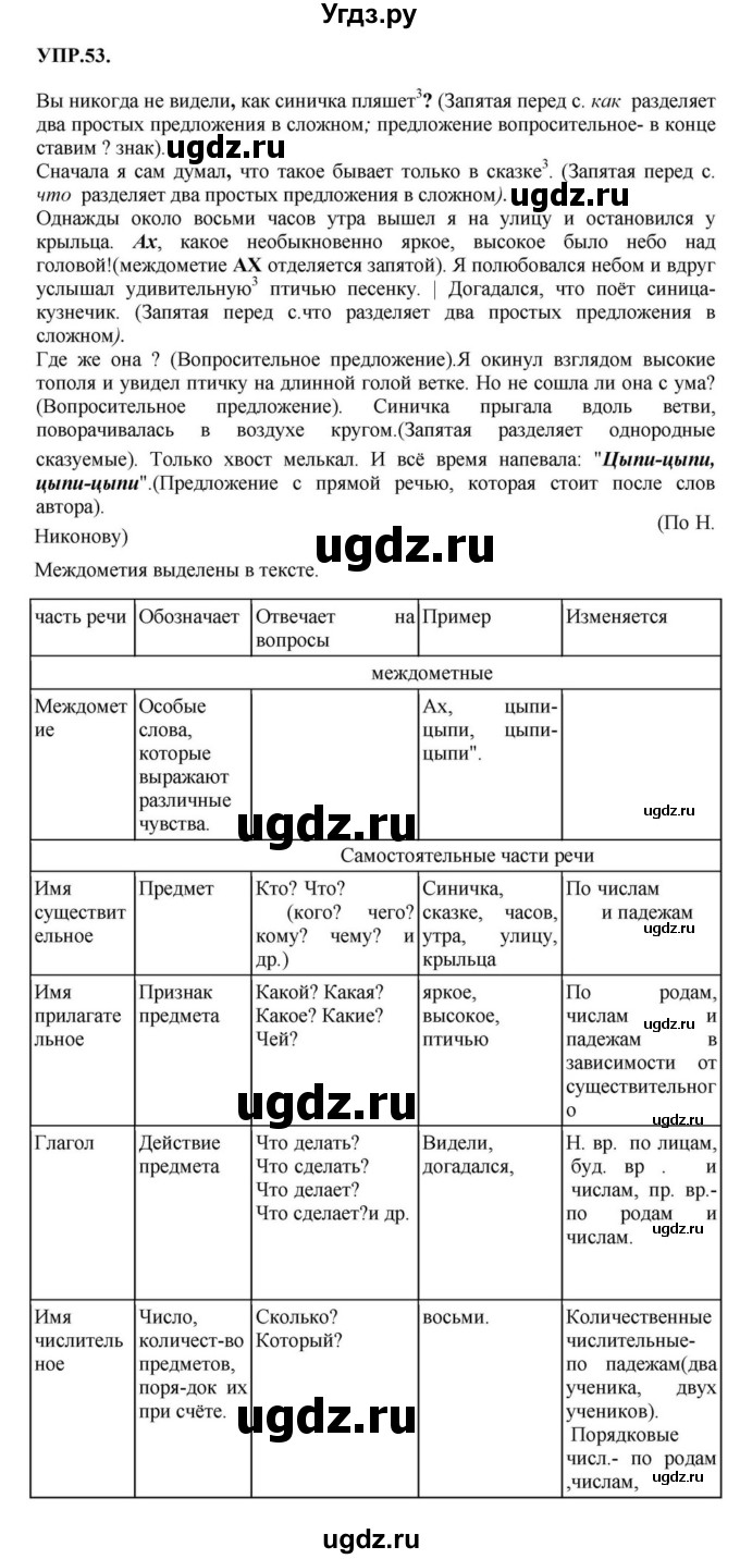 ГДЗ (Решебник к учебнику 2023) по русскому языку 8 класс С.Г. Бархударов / упражнение / 53