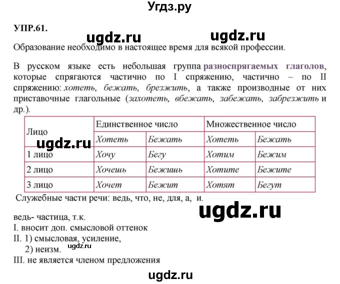 ГДЗ (Решебник к учебнику 2023) по русскому языку 8 класс С.Г. Бархударов / упражнение / 61