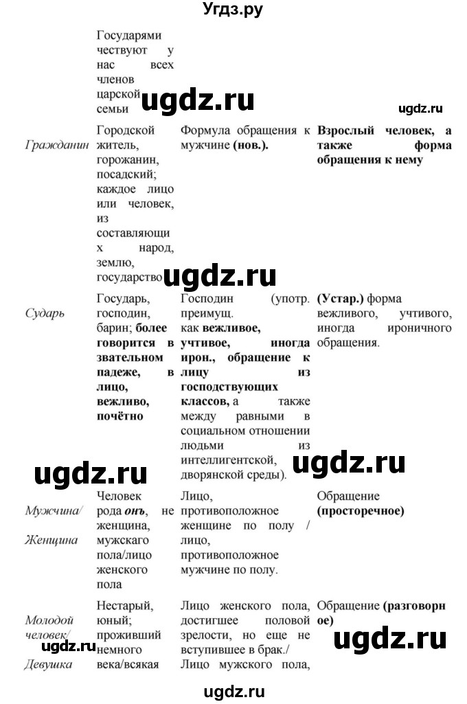 ГДЗ (Решебник к учебнику 2023) по русскому языку 8 класс С.Г. Бархударов / упражнение / 465(продолжение 4)