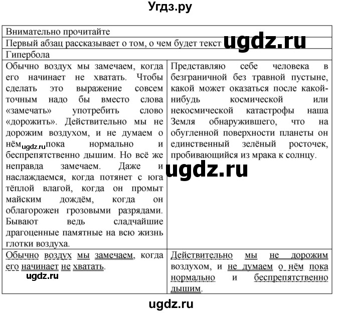 ГДЗ (Решебник к новому учебнику) по русскому языку 9 класс Рыбченкова Л.М. / упражнение / 187(продолжение 2)