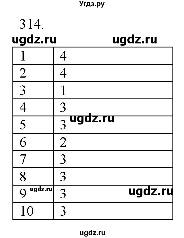 ГДЗ (Решебник к новому учебнику) по русскому языку 9 класс Рыбченкова Л.М. / упражнение / 314