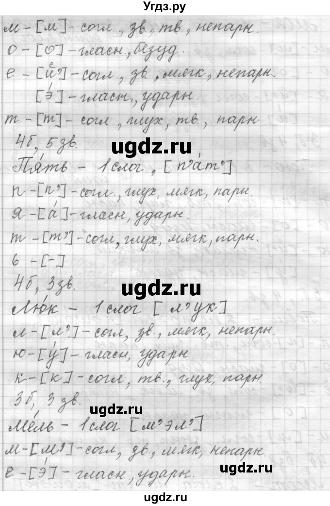 ГДЗ (Решебник к учебнику 2015) по русскому языку 9 класс (Практика) Ю.С. Пичугов / упражнение / 336(продолжение 6)