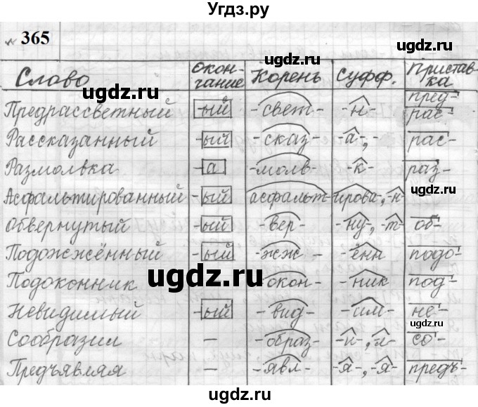 ГДЗ (Решебник к учебнику 2022) по русскому языку 9 класс (Практика) Ю.С. Пичугов / упражнение / 365