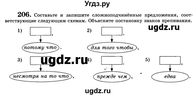 ГДЗ (Учебник) по русскому языку 9 класс С.И. Львова / часть 1 / 206