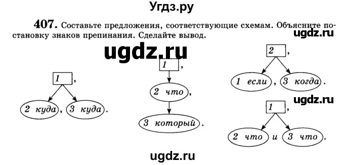 ГДЗ (Учебник) по русскому языку 9 класс С.И. Львова / часть 1 / 407