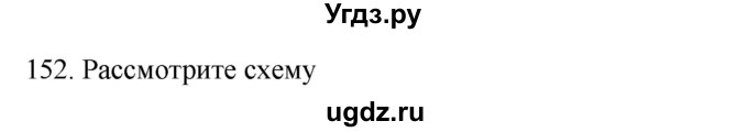 ГДЗ (Решебник к учебнику 2018) по русскому языку 9 класс М.М. Разумовская / упражнение / 152