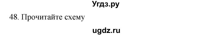 ГДЗ (Решебник к учебнику 2018) по русскому языку 9 класс М.М. Разумовская / упражнение / 48