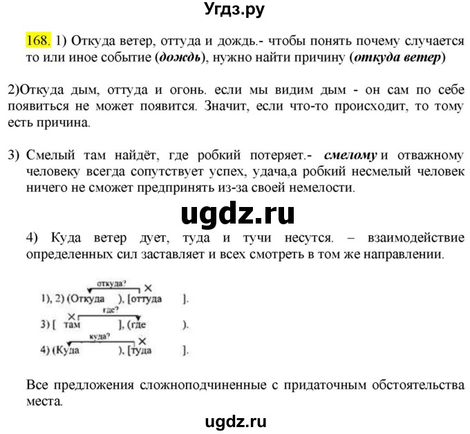 ГДЗ (Решебник к учебнику 2022) по русскому языку 9 класс М.М. Разумовская / упражнение / 168