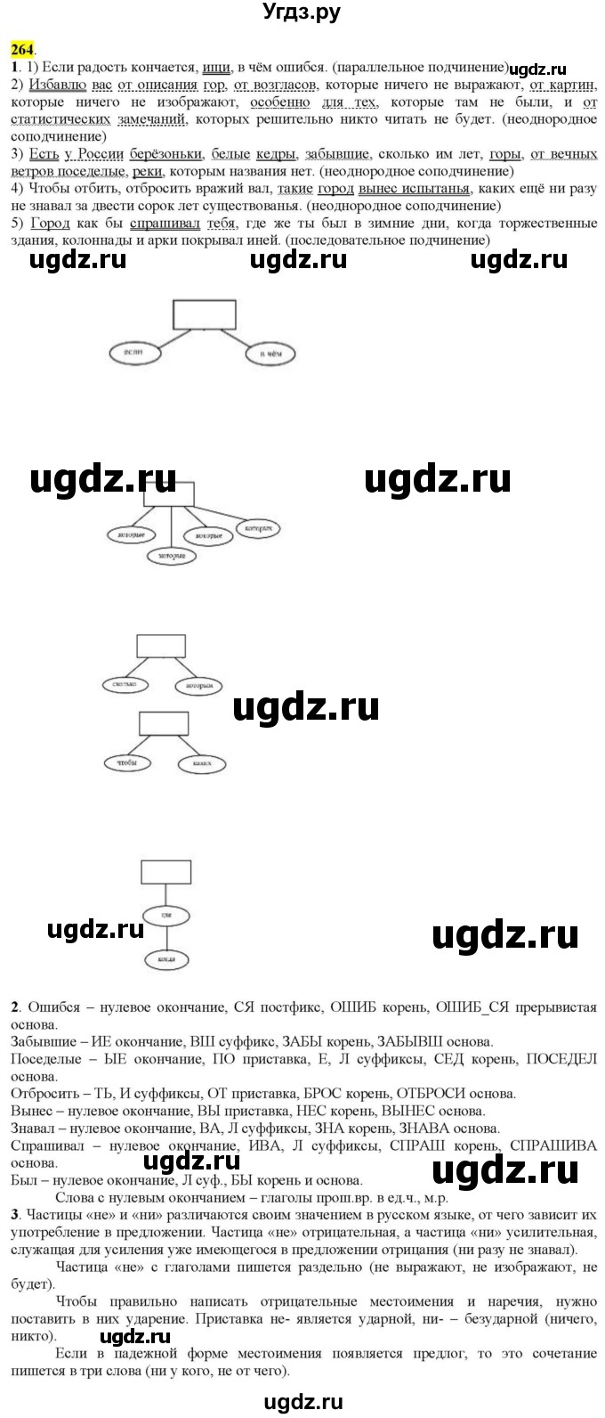 ГДЗ (Решебник к учебнику 2022) по русскому языку 9 класс М.М. Разумовская / упражнение / 264