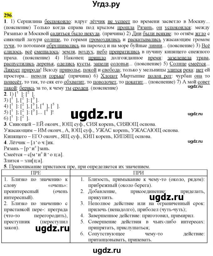 ГДЗ (Решебник к учебнику 2022) по русскому языку 9 класс М.М. Разумовская / упражнение / 296