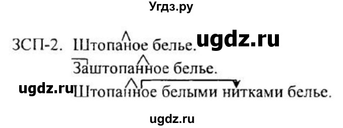 ГДЗ (Решебник к учебнику 2022) по русскому языку 9 класс М.М. Разумовская / зсп / 2