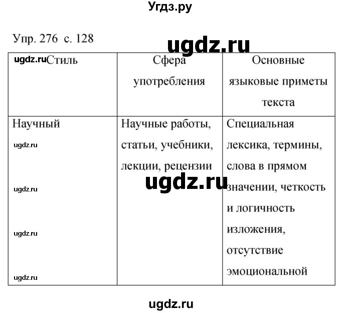 ГДЗ (Решебник к учебнику 2015) по русскому языку 9 класс С.Г. Бархударов / упражнение / 276