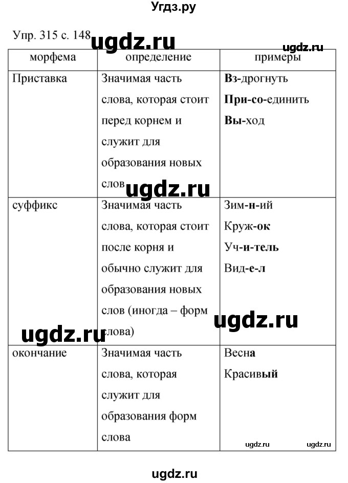 ГДЗ (Решебник к учебнику 2015) по русскому языку 9 класс С.Г. Бархударов / упражнение / 315