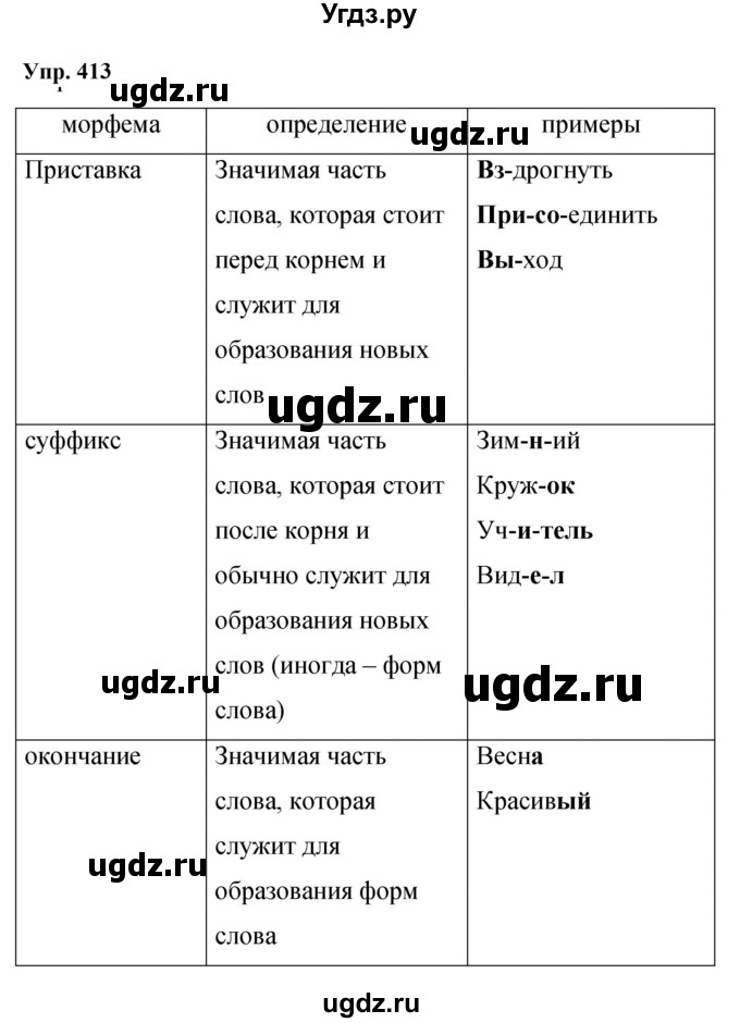 ГДЗ (Решебник к учебнику 2023) по русскому языку 9 класс С.Г. Бархударов / упражнение / 413